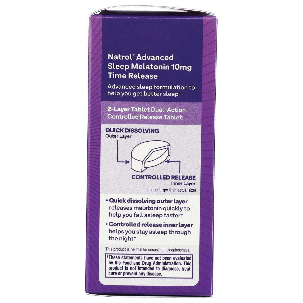 Melatonin Time Release