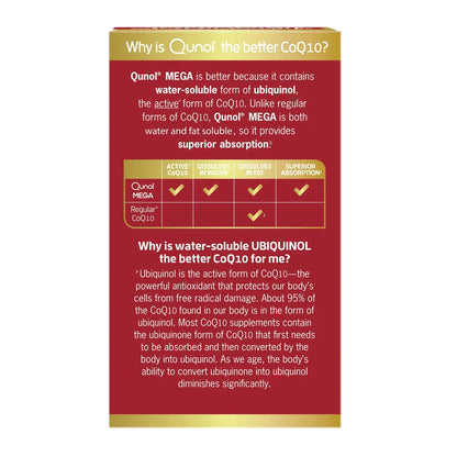 Mega CoQ10 Ubiquinol