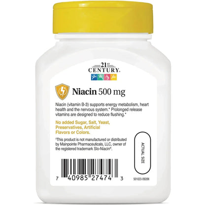 Prolonged Release Niacin