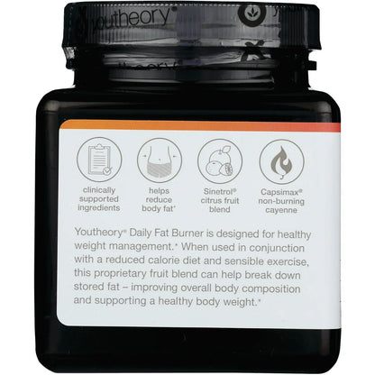 Daily Fat Burner